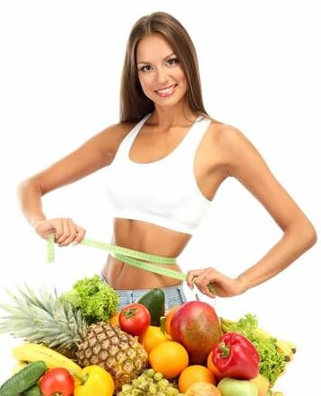 Diet dan Olahraga